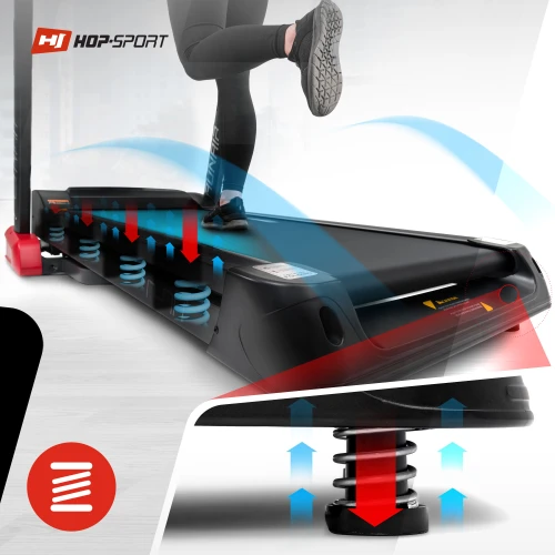 Амортизация