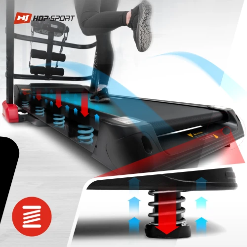 Амортизация