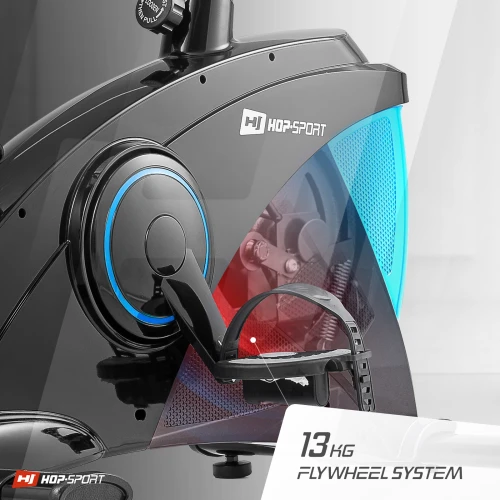 Система магнітного опору