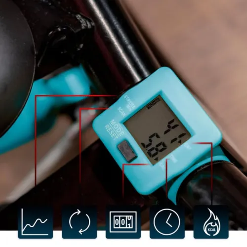 Отображение данных