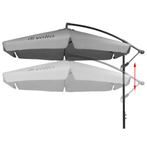 Зручність використання