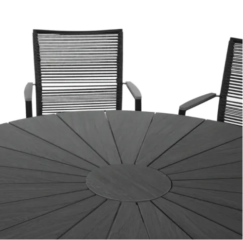 Легкість догляду та зберігання