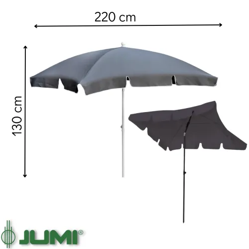 Основні характеристики: