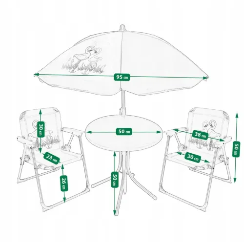 Основні характеристики
