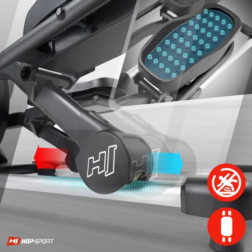 Роликовая система